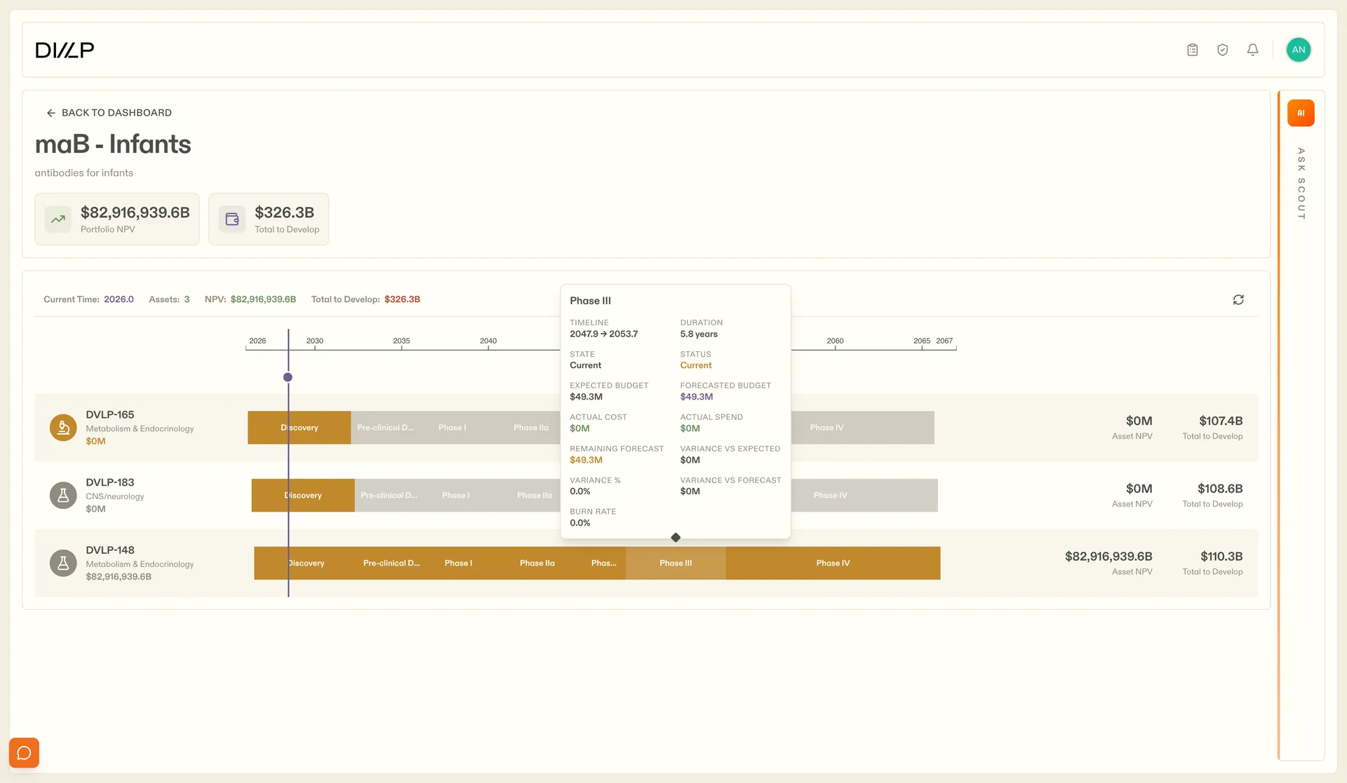 Portfolio scenario modeling: a multi-asset gantt timeline reaching to 2067, with NPV figures per asset and a tooltip open on one development phase