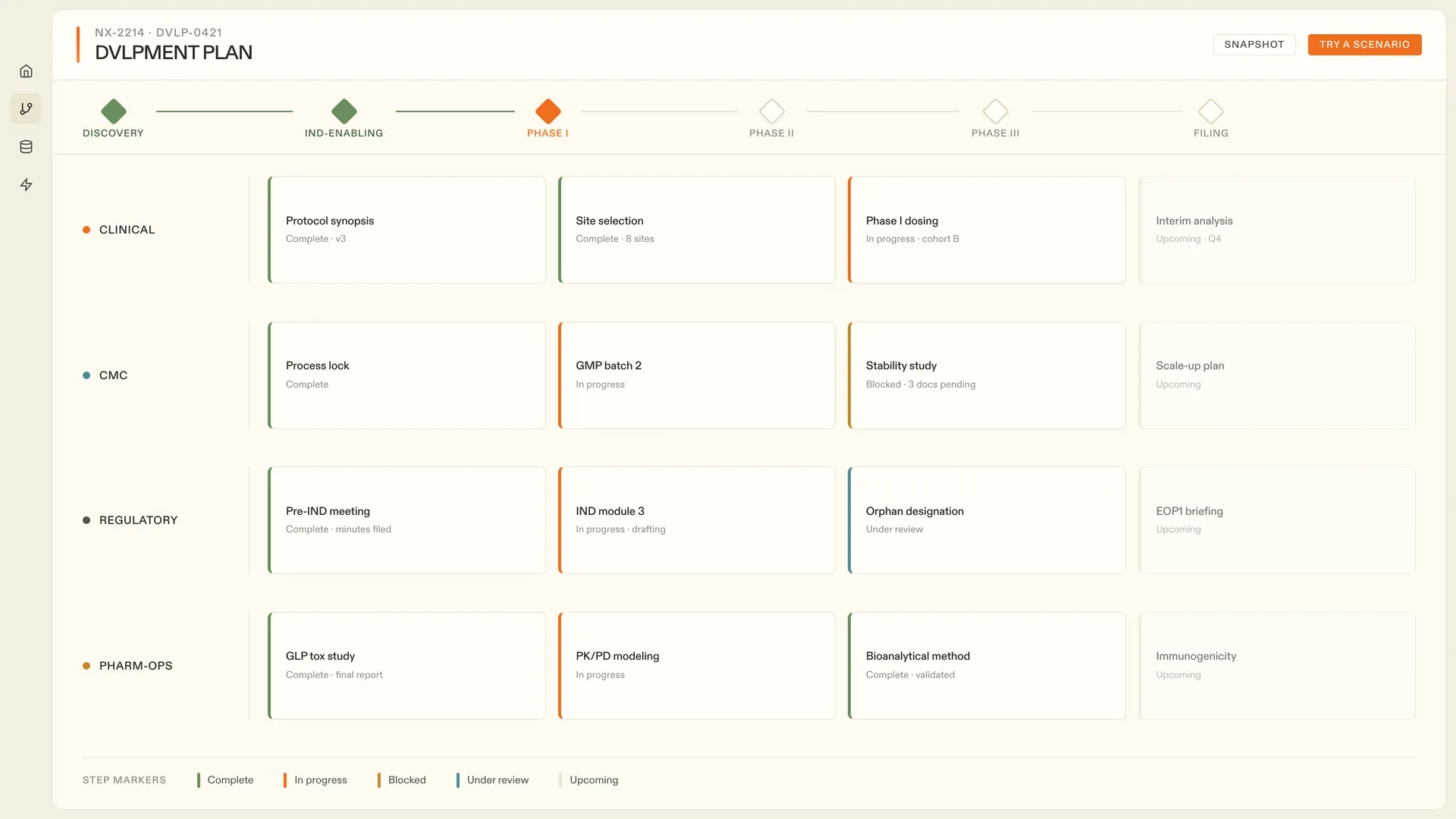 The development plan screen built from the design system: six workstream swimlanes with stage gates and deliverable cards carrying verification badges