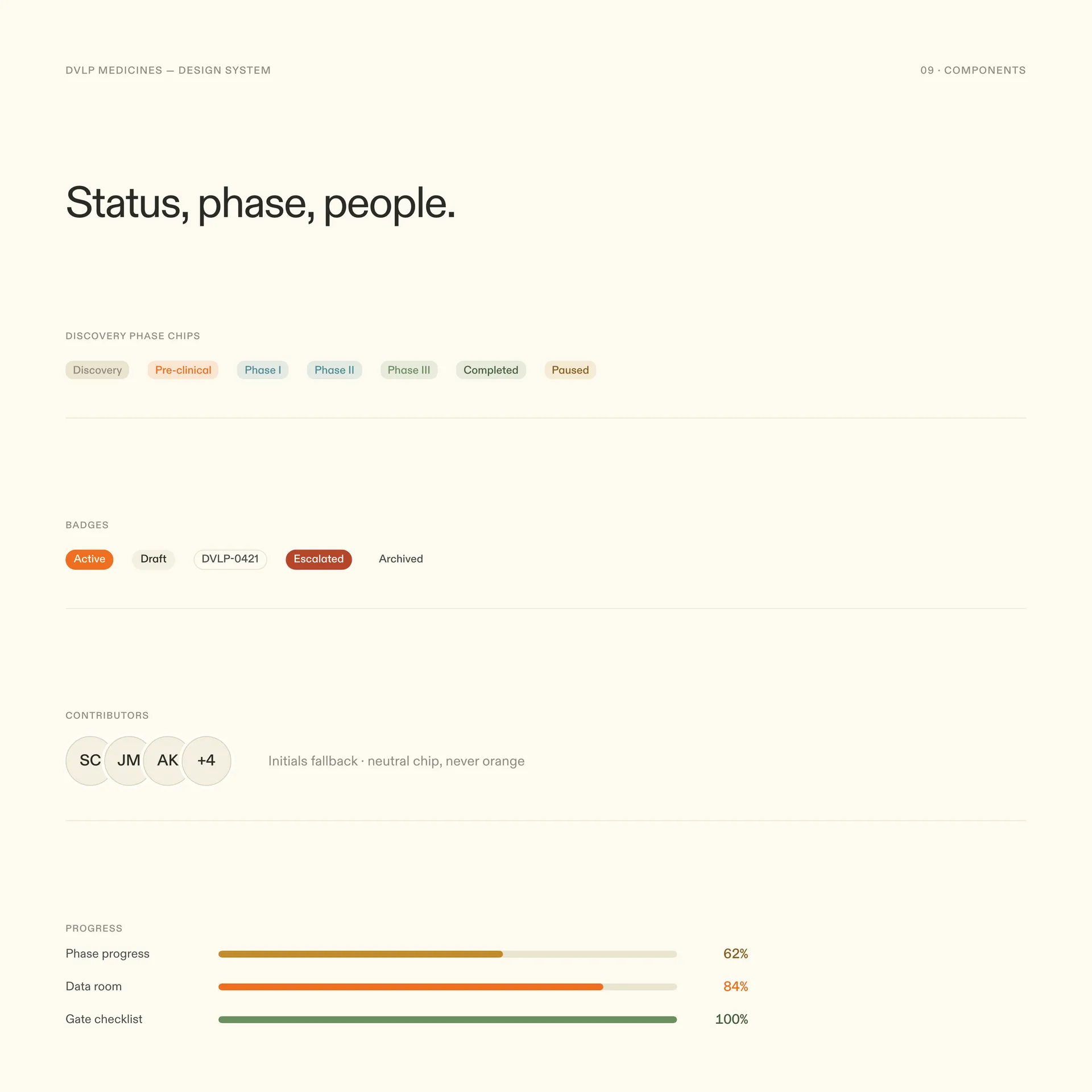 Badges and chips board: verification states, phase labels, domain tags, and count chips in the muted semantic palette