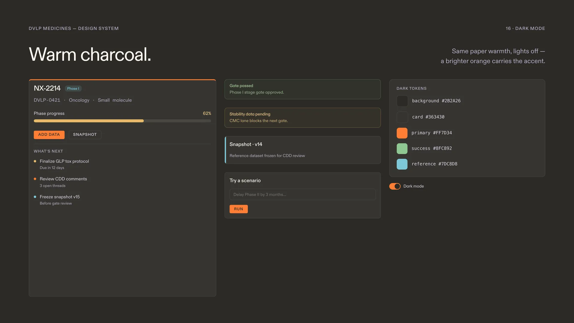 Dark mode board: the core palette and components restated on a warm near-black ground, with the oxidized orange accent retained