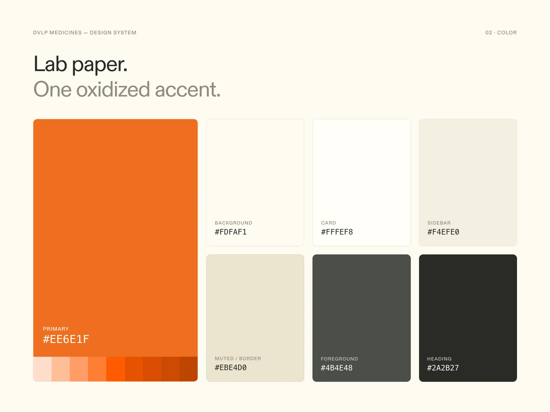Core palette board: bone-paper surface tones, an ink ramp for text, and the single oxidized orange accent with usage notes