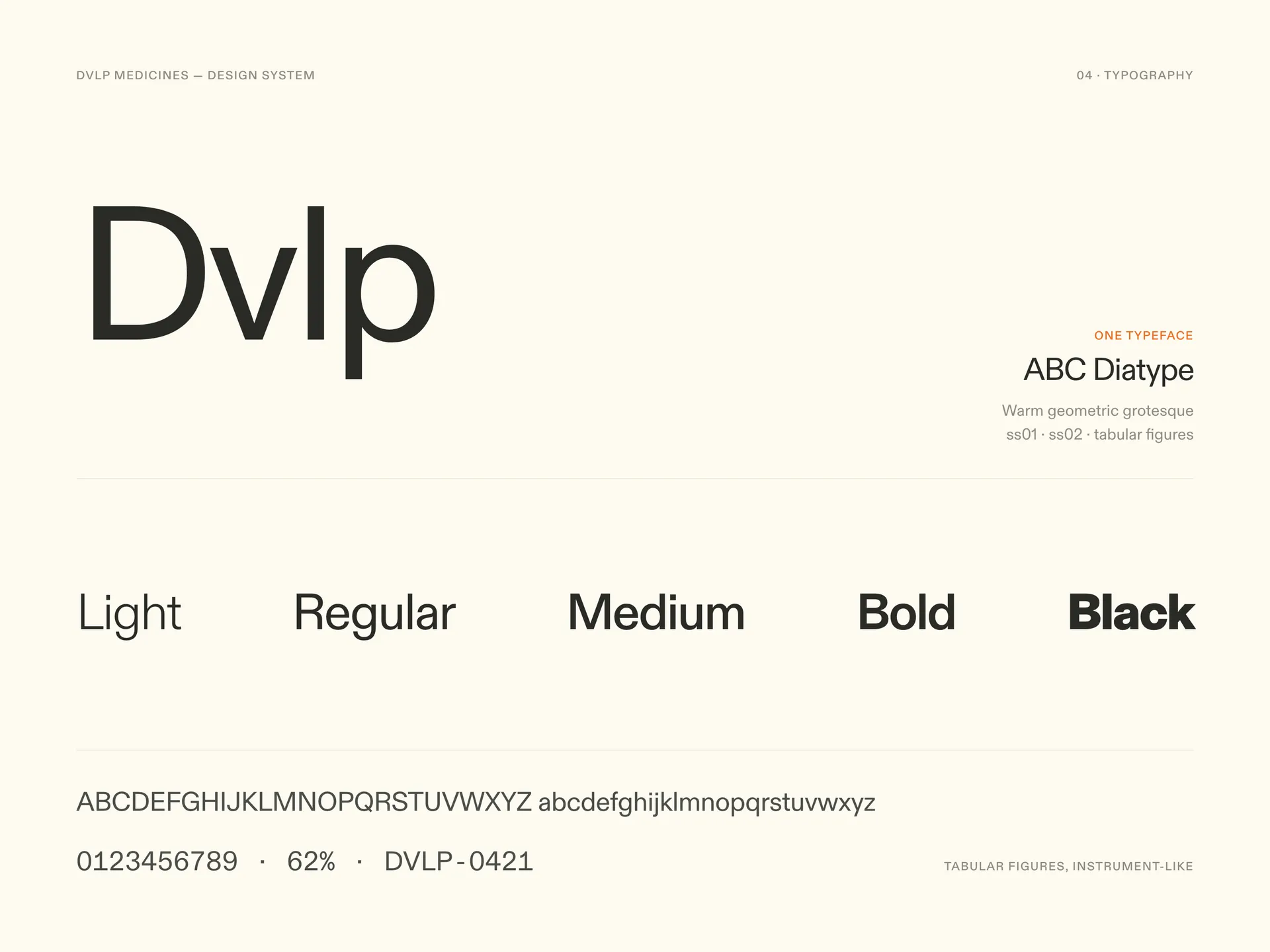 Typeface board introducing ABC Diatype: character set, weights, and notes on tabular figures for data-heavy screens