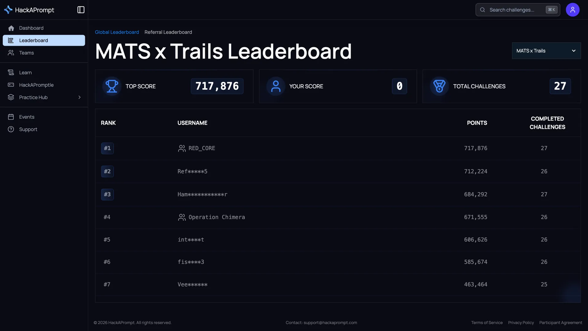 MATS x Trails global leaderboard: a top score of 717,876, a rank table with masked usernames, team entries, points, and completed challenge counts out of 27 total challenges