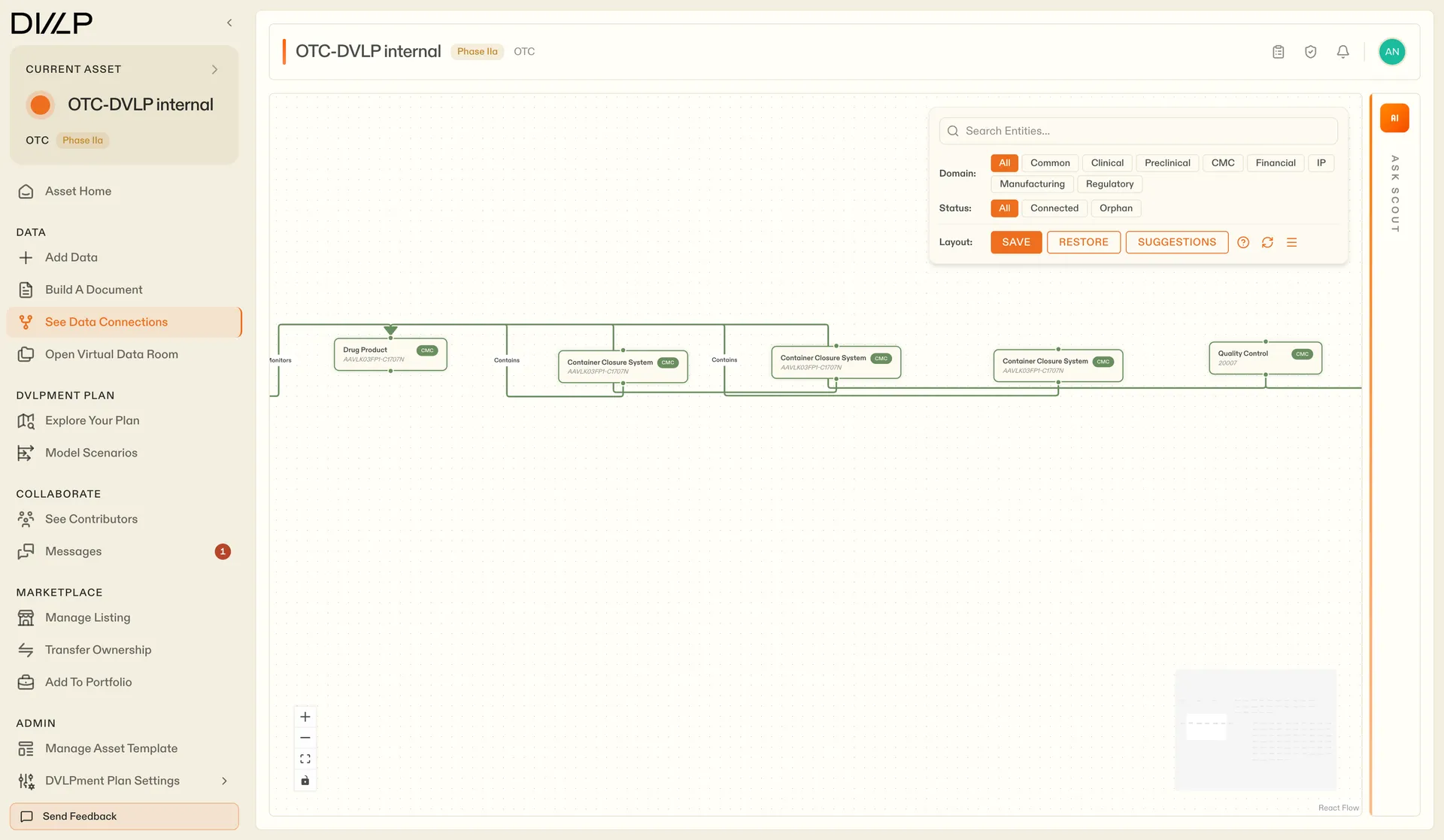 DVLP entity data connections graph