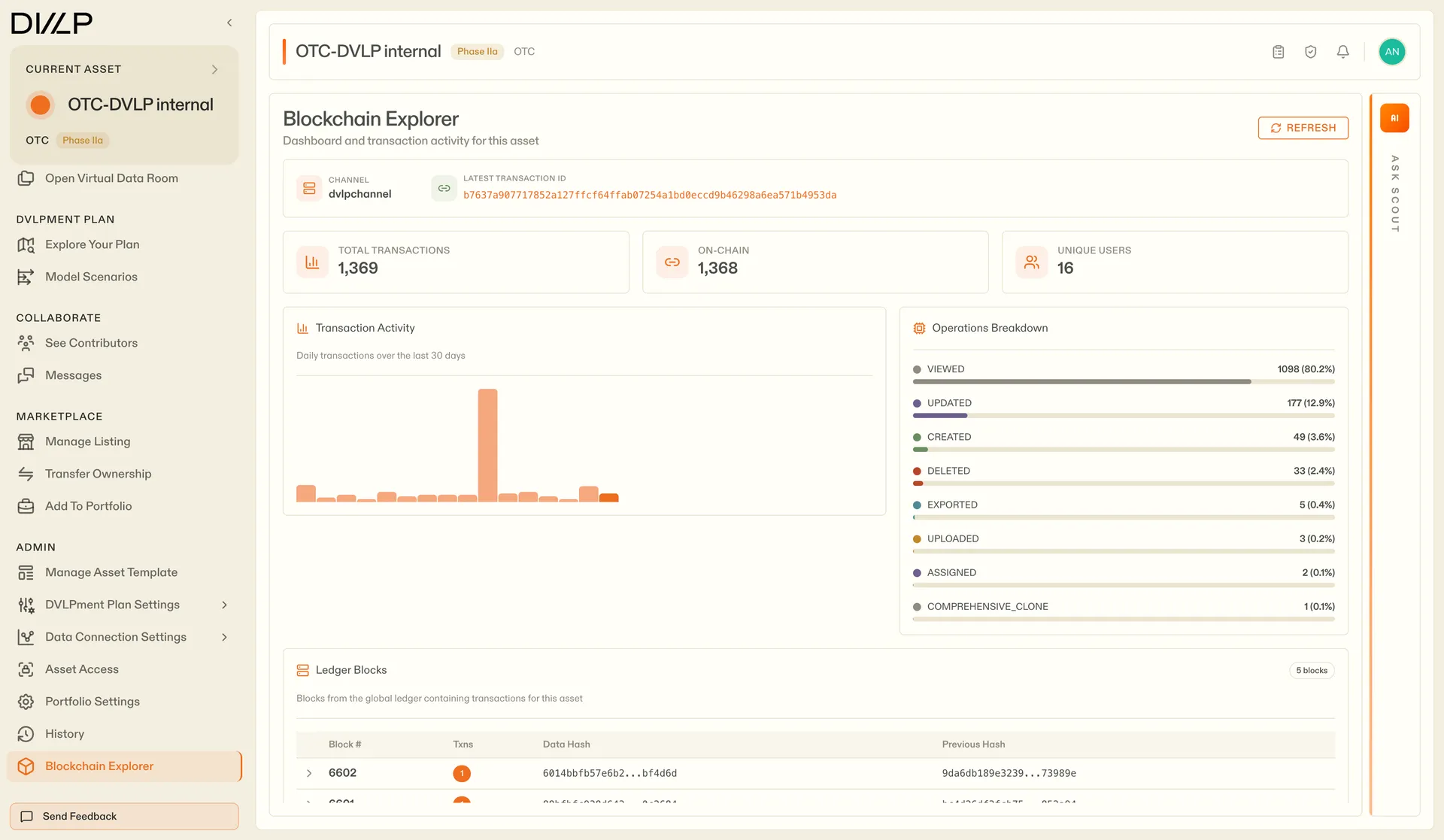DVLP blockchain explorer