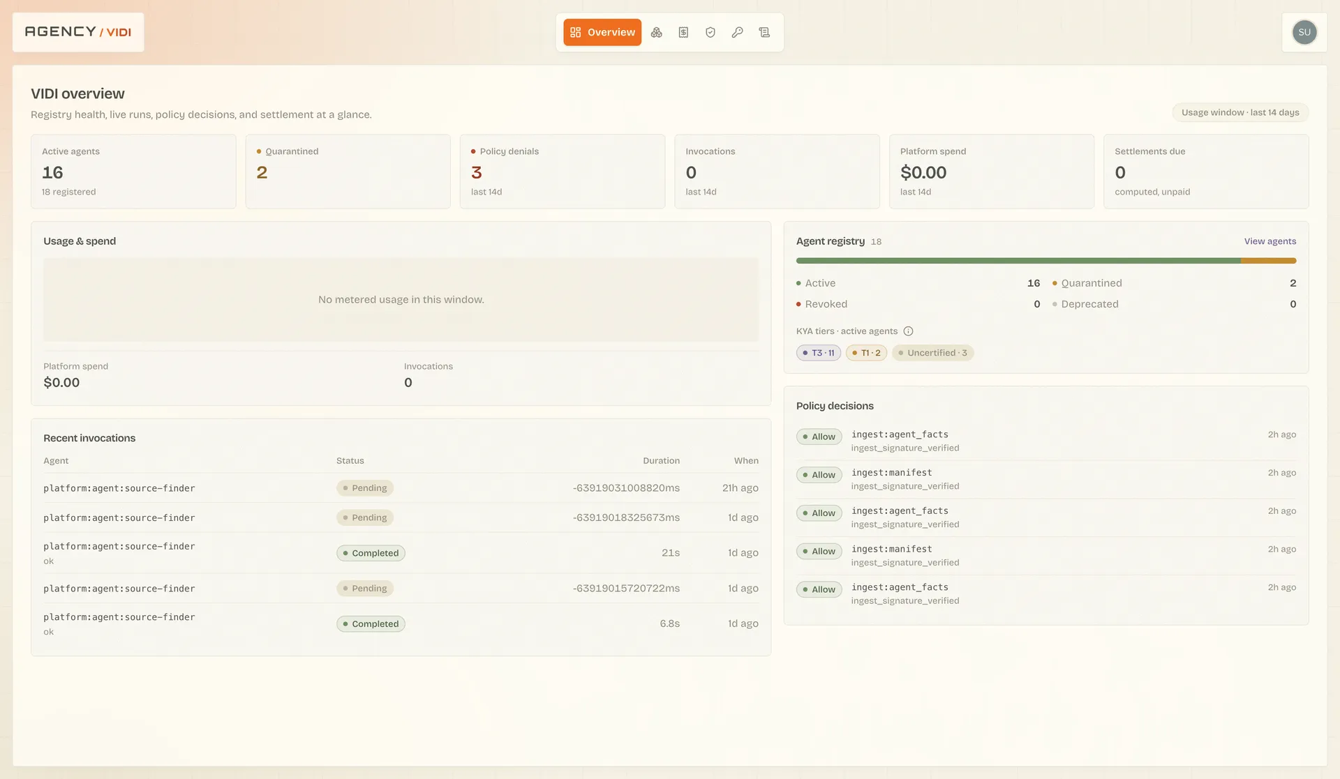 VIDI overview: registry health, invocations, and policy decisions